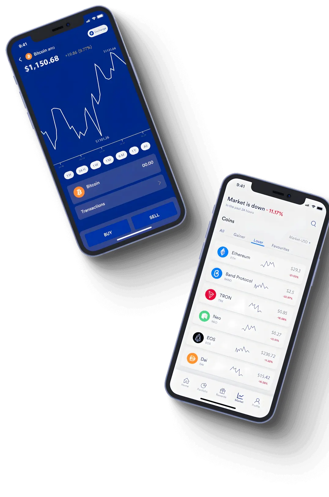 Sentier Investença algorithmic investment
