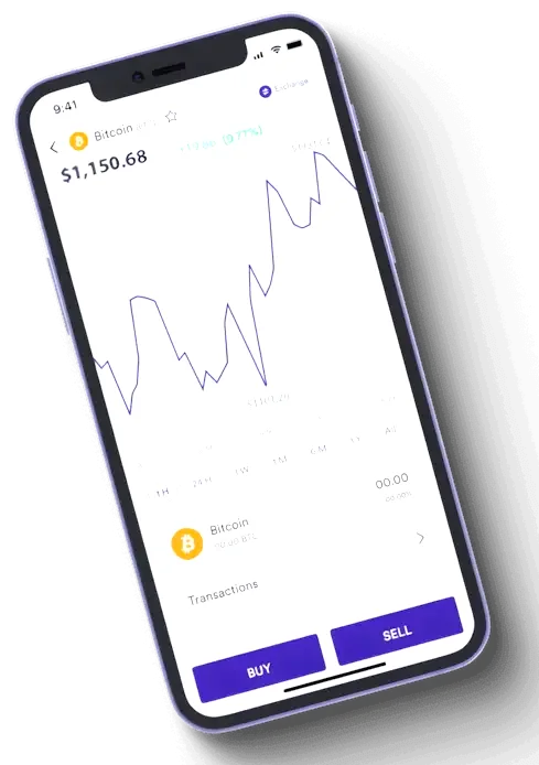 Sentier Investença trading analysis
